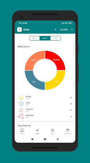 iDaily Mood - Mood and Activity Tracker Screenshot 2