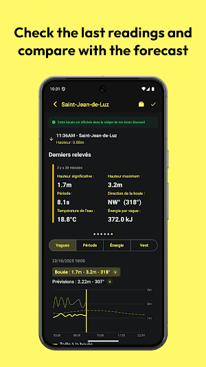 The Buoy Screenshot 1