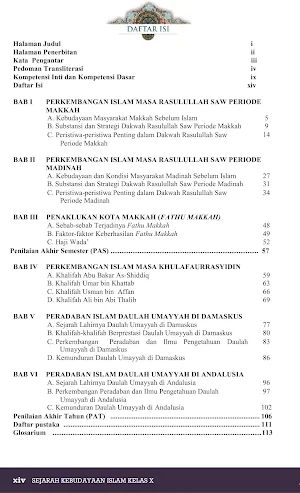 SKI MA Kelas X KSKK 2020 Screenshot 1