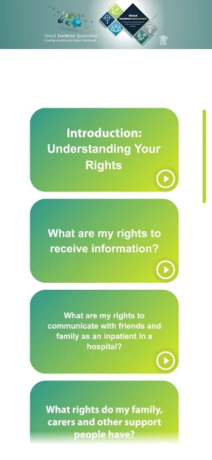 MyRights Screenshot 0