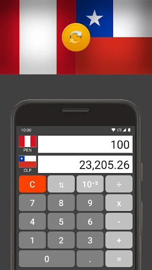 Chilean Peso / Peruvian Sol Screenshot 1