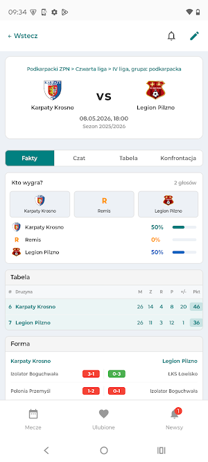 Na Spalonym Screenshot 3