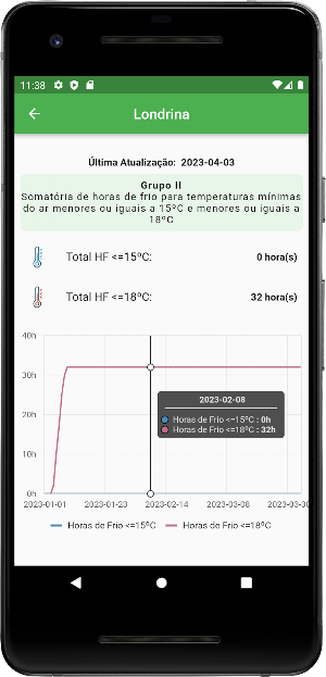 Horas Frio Paraná Screenshot 3