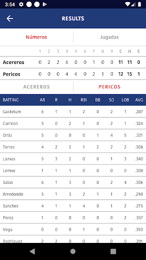 Acereros de Monclova Oficial Screenshot 2