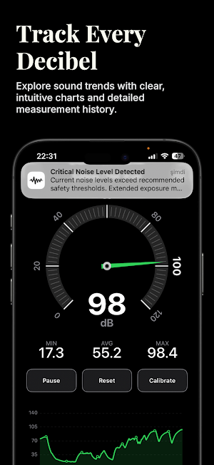 Cuspart: dB Meter Screenshot 3