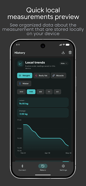 MiScale Sync Screenshot 2
