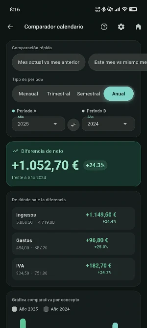 Fiscalio Screenshot 3