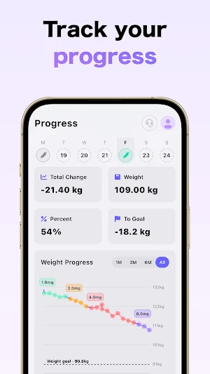 RetaPro: Retatrutide Tracker Screenshot 2