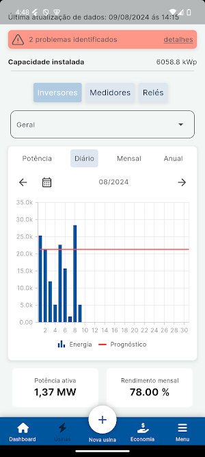 SunWEG Screenshot 3
