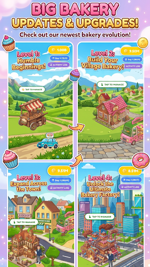 Sweet Drop: Bakery Manager Screenshot 1