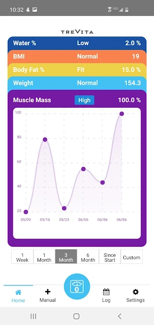 TreVita App Screenshot 2