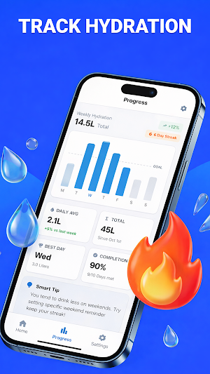 Waterly – Drink Water Reminder Screenshot 0