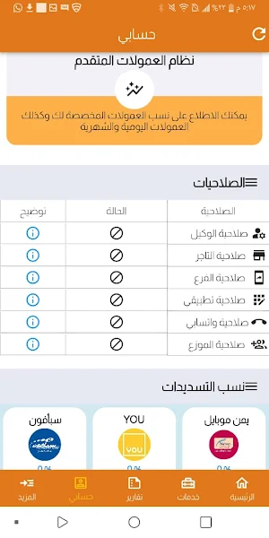 المتميز فون Screenshot 3