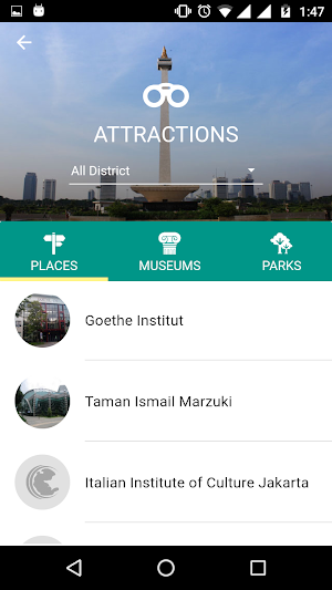 Jakarta Travel - Pangea Guides Screenshot 1