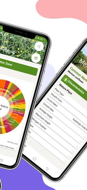 Plant Identifier: Care Info Screenshot 1