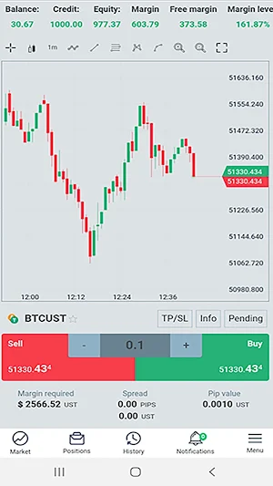 Affluent Trade Screenshot 3