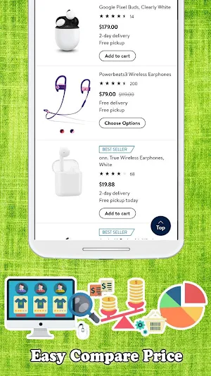Price Comparison Online Shopping USA: FnC App Screenshot 1