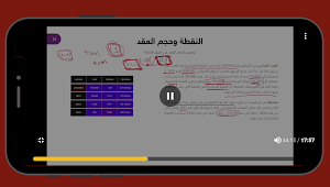 الفوركس للمبتدئين Screenshot 3
