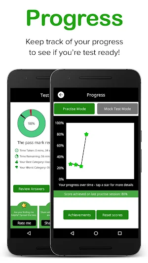 Driving Theory Test Free 2020 for Car Drivers Screenshot 3