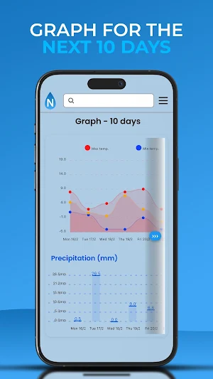 Novo Weather Screenshot 3