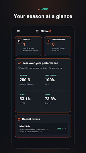 StrikeIQ Screenshot 1