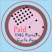 Vmc Hole Pattern Cycle Paid