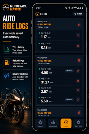MotoTrack Screenshot 2