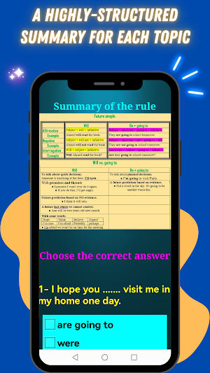Master The English Grammar Screenshot 1