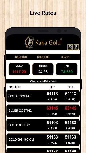 Kaka Gold Screenshot 0