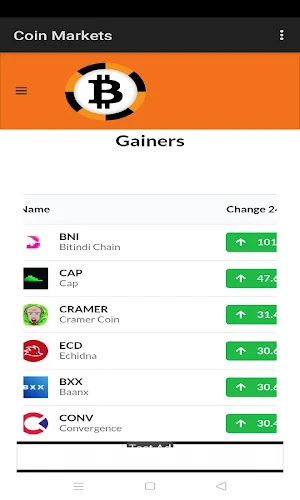 Coin Markets Screenshot 2