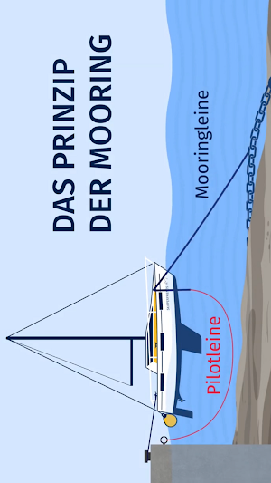 Port King Screenshot 3
