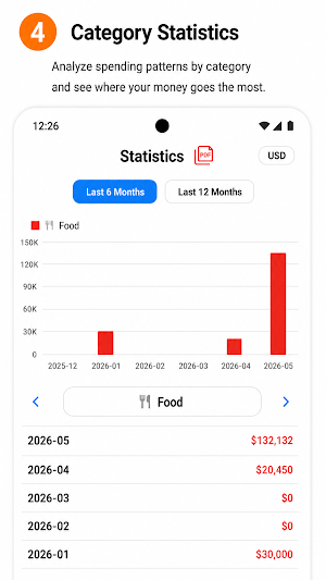 My Money Flow Expense Manager Screenshot 3