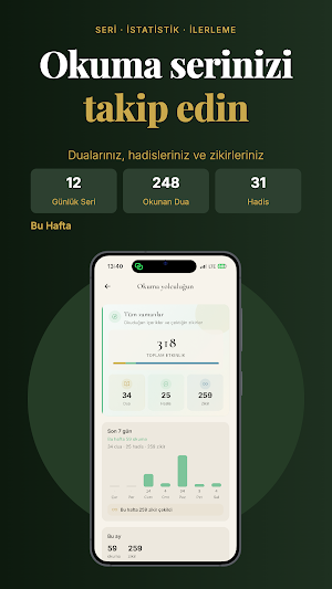 Prayer & Dhikr Guide Screenshot 3