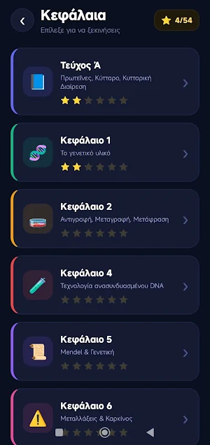DoubleHelixEdu Screenshot 0