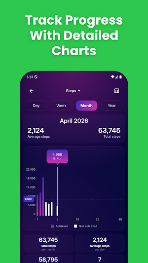 Pedometer: Step Counter Screenshot 2