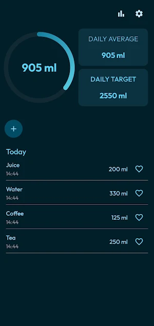 Water Reminder Screenshot 0