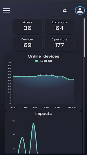 XmartLocks Manager Screenshot 0