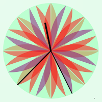 Mesmerising Clock