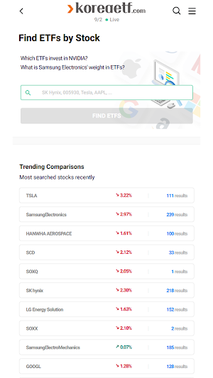 KOREA ETF Screenshot 2