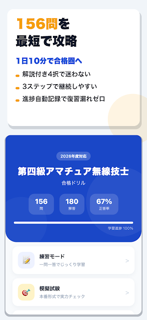 第四級アマチュア無線技士 合格ドリル Screenshot 0
