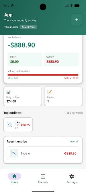 TRP ZA Screenshot 1
