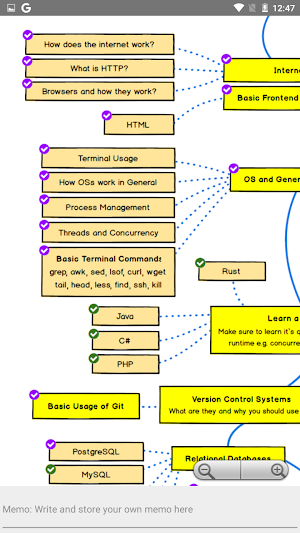 What to learn to be frontend,  Screenshot 3