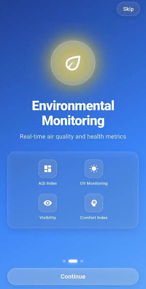 Weather Procast Screenshot 1