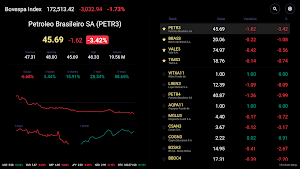 Trade TV Screenshot 2