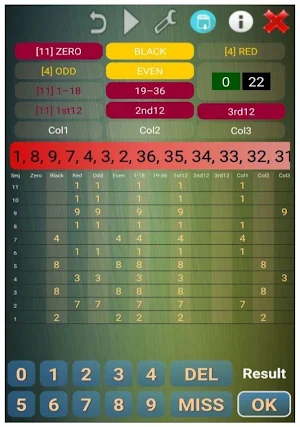 Ultimate Roulette Bet Counter & Predictor Tool Screenshot 0