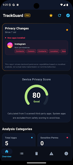 Privacy Inspector Screenshot 0