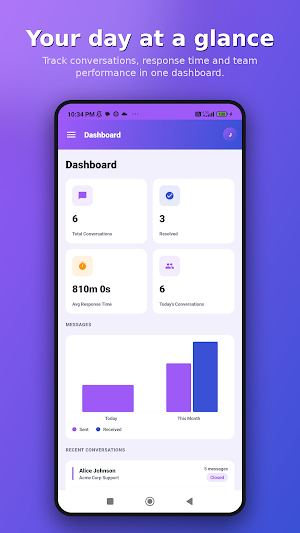 ConnextLive Screenshot 0