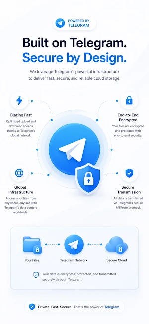 TeleCloud: Cloud Storage App Screenshot 0