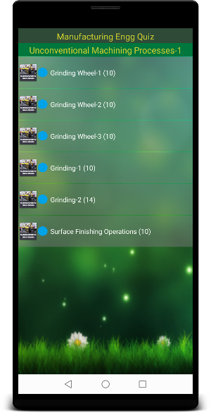 Manufacturing Engg. Quiz Screenshot 1