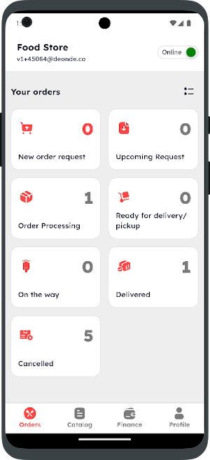 Resto Partner Screenshot 1